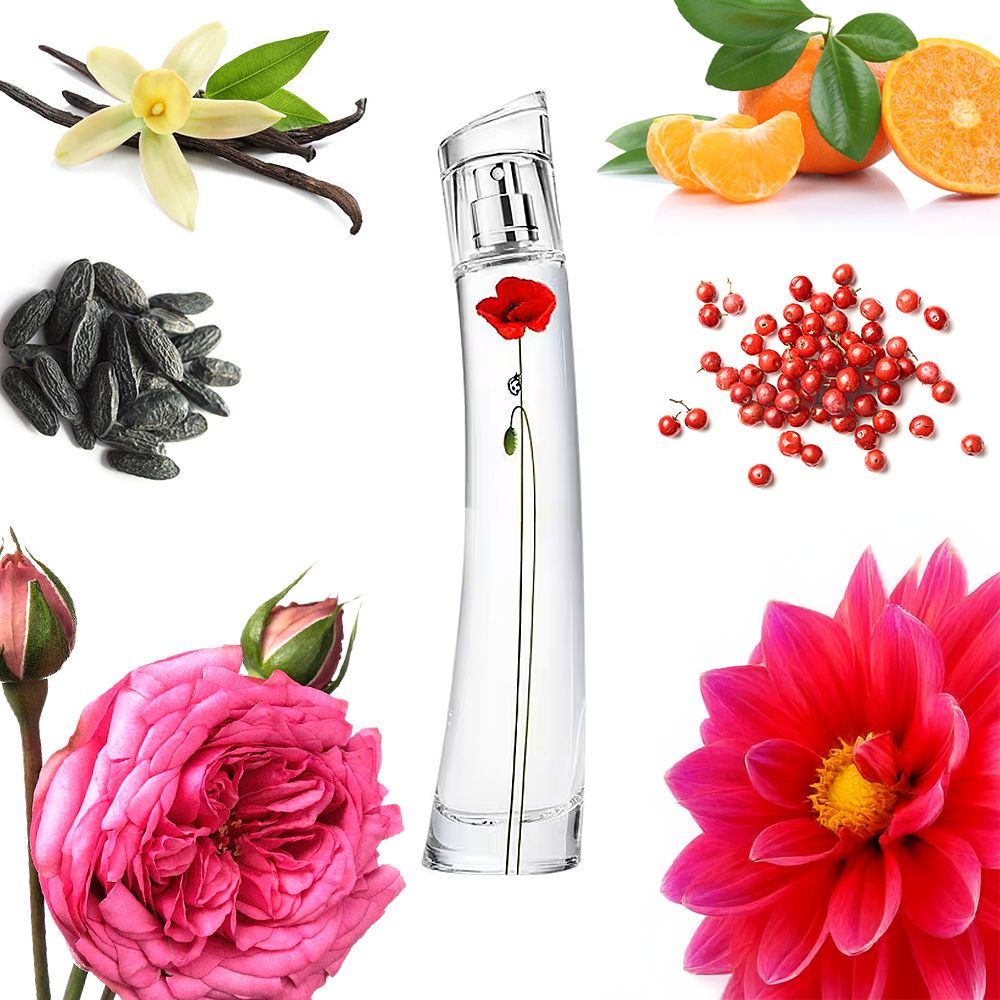 La Recolte Kenzo Flower Usa La Recolte Kenzo Neues Parfum Flower