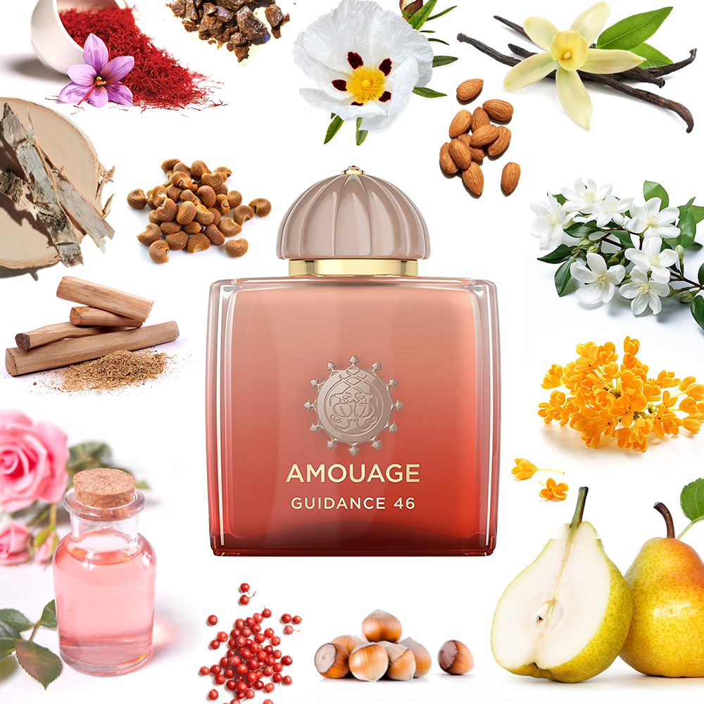Amouage Guidance 46