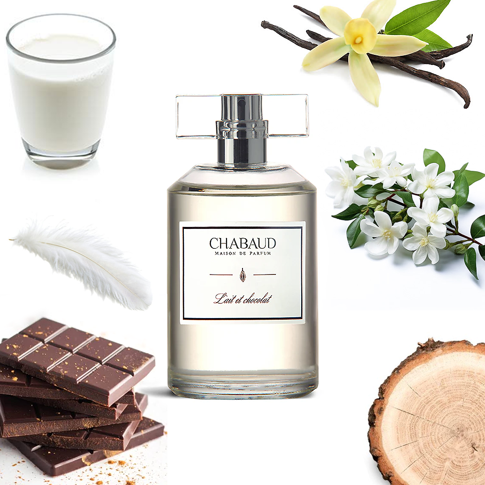 Chabaud Maison de Parfum Lait et Chocolat