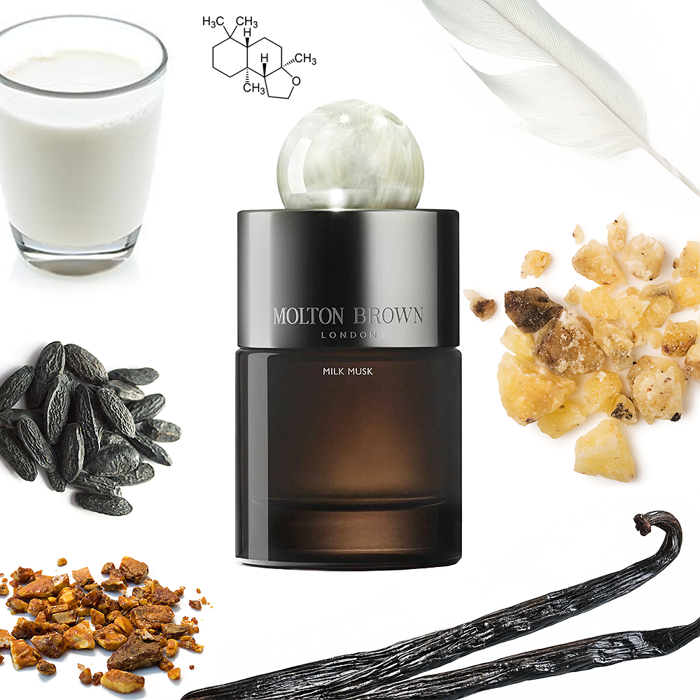 Molton Brown Milk Musk Eau de Parfum