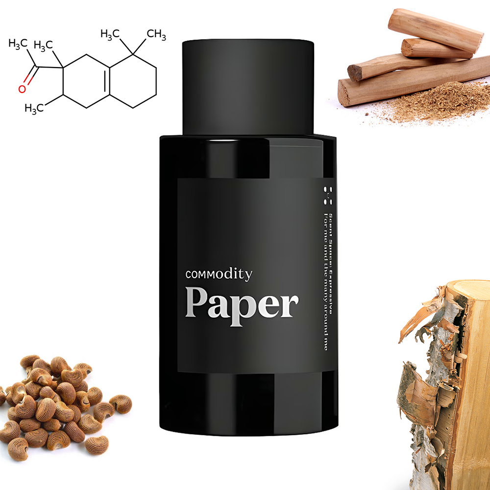 Paper Commodity