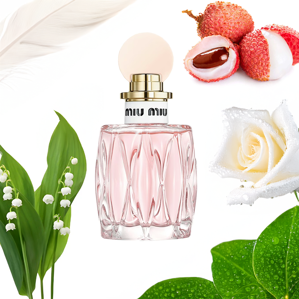Miu Miu ローズ エッセンス 香水 MIU MIU | L'Eau Rosée | EDT | 8mL