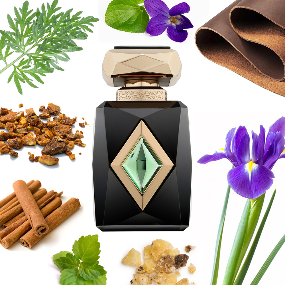 French Avenue Iris Patchouli – Sample & Decant | Iris, Leather