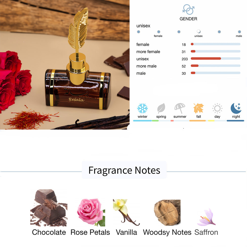 Arabian Oud Resala Travel Size Decant Sample Olena's Aroma Shop