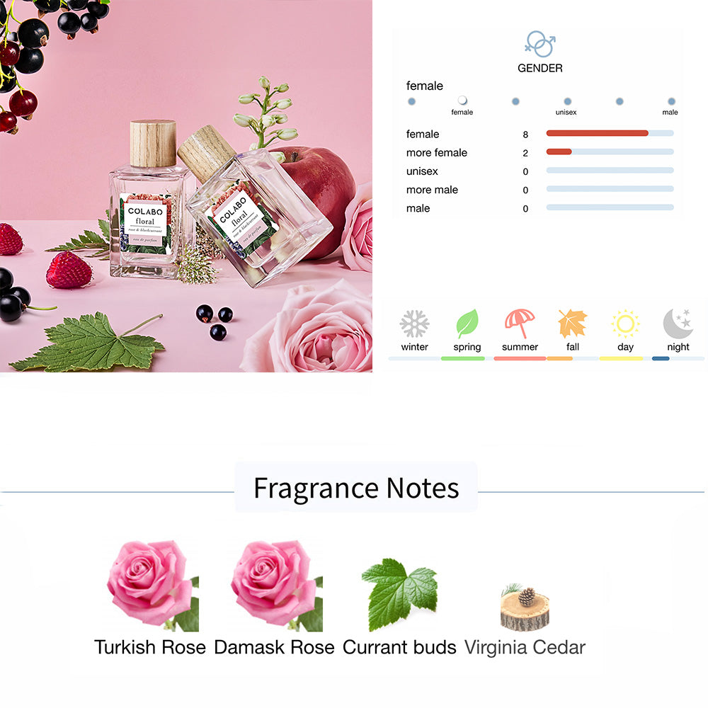 COLABO Floral Rose & Blackcurrant – Olena's Aroma Shop