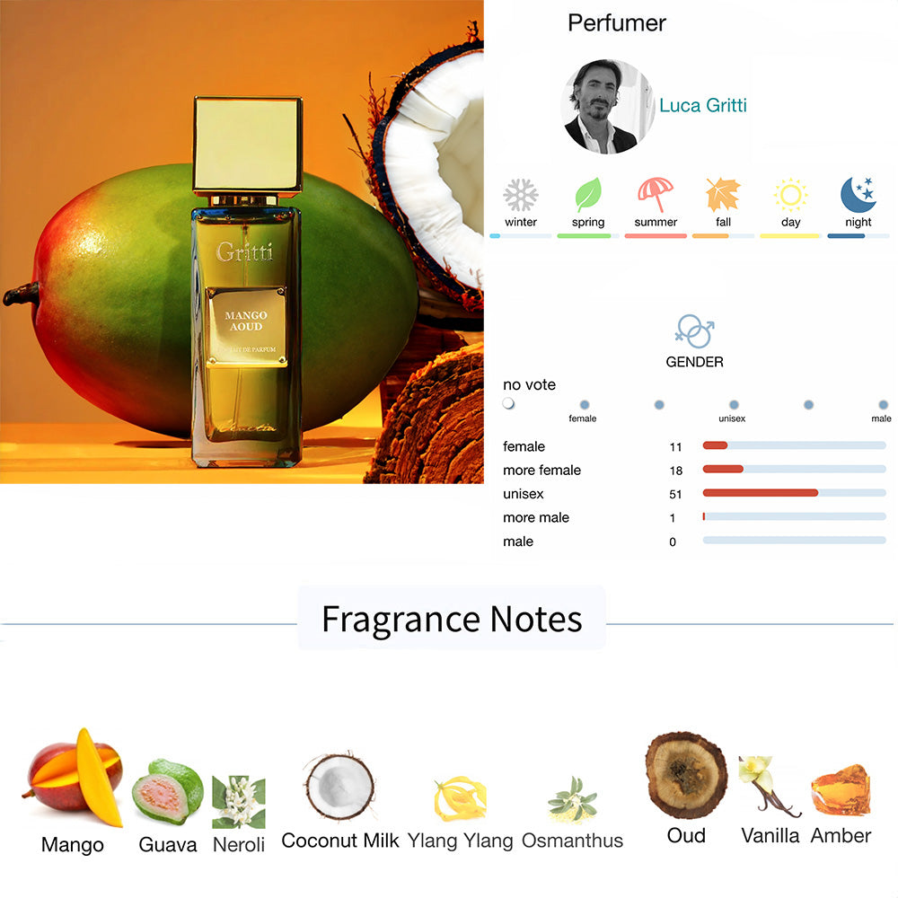 Gritti Mango Aoud