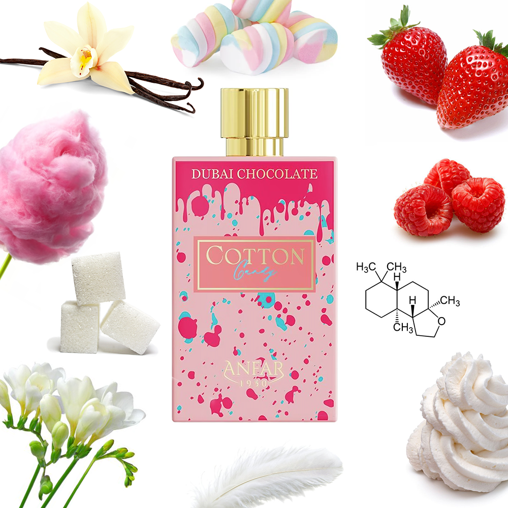 Anfar 1950 Cotton Candy