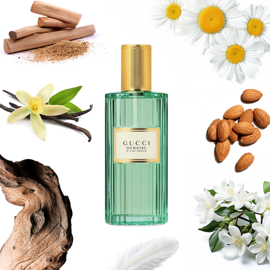 Gucci Mémoire d’une Odeur (Discontinued)