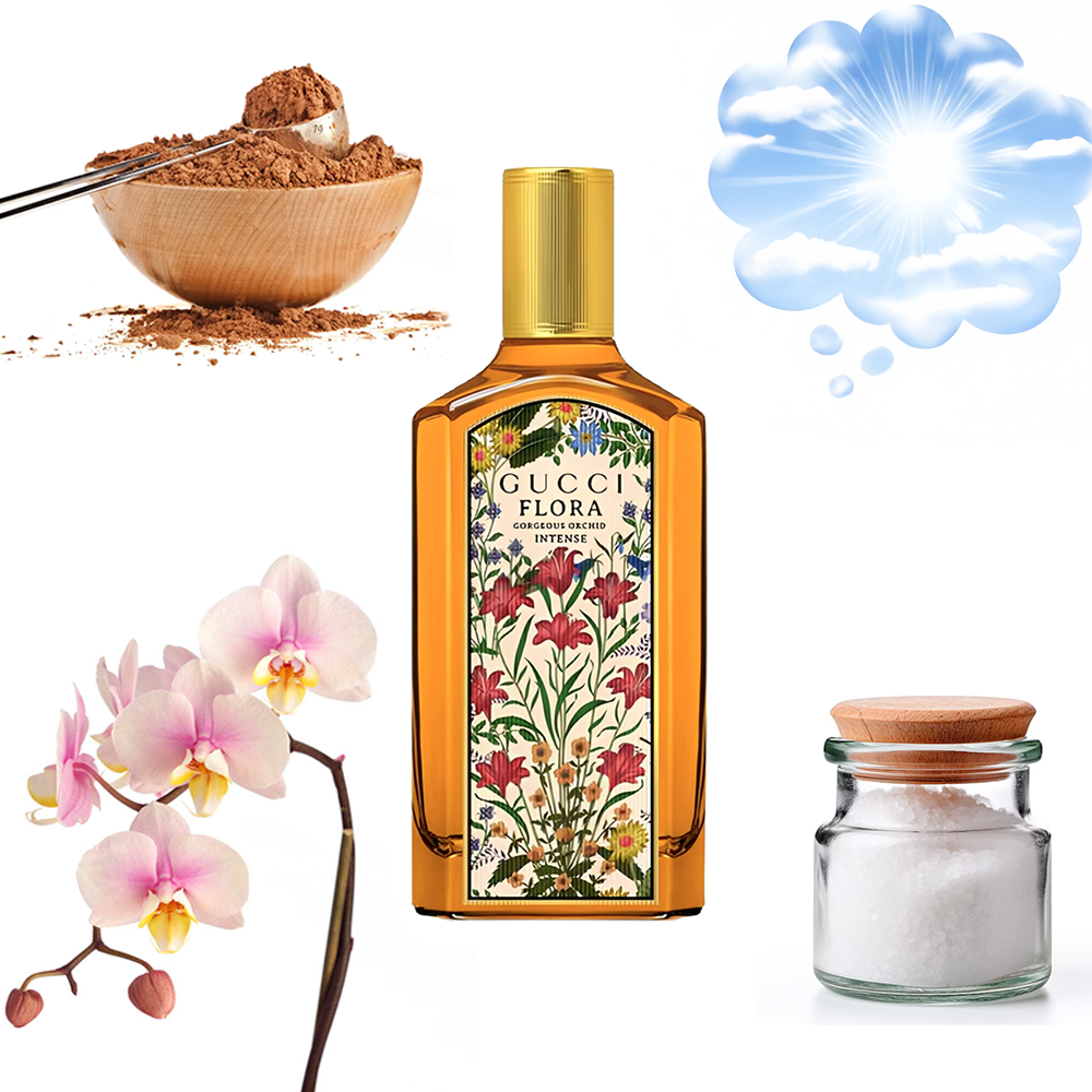 Gucci  Flora Gorgeous Orchid Intense