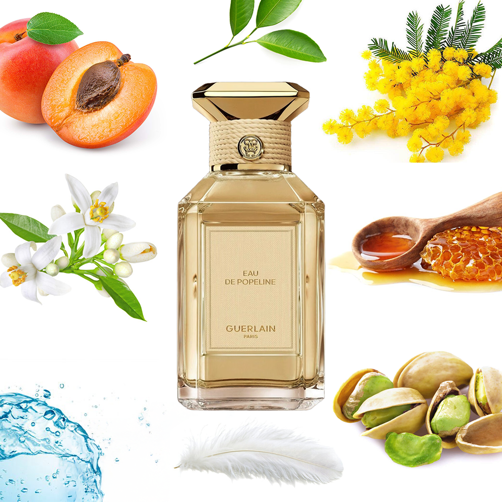 Guerlain Eau de Popeline