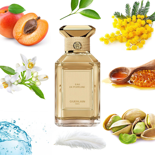 Guerlain Eau de Popeline