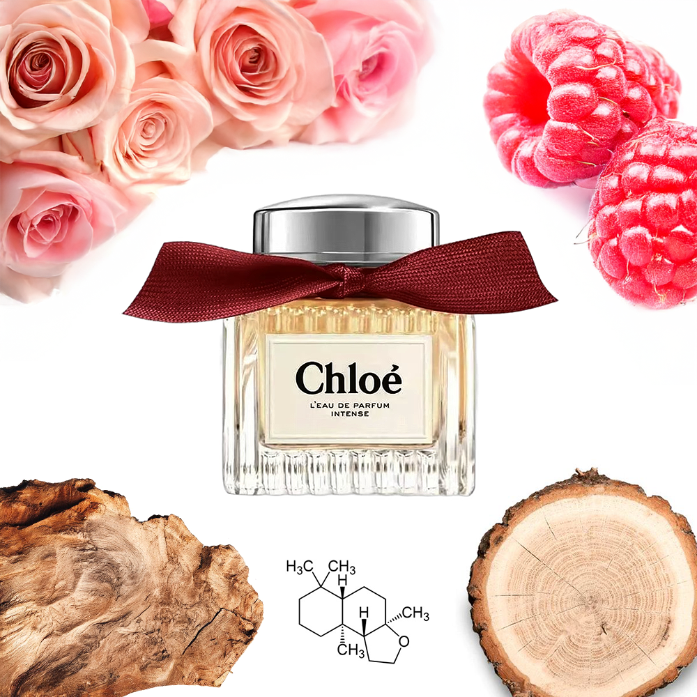 Chloé L'Eau de Parfum Intense