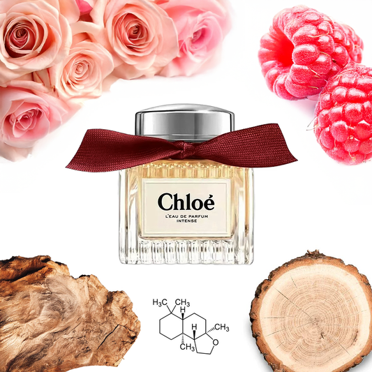 Chloé L'Eau de Parfum Intense