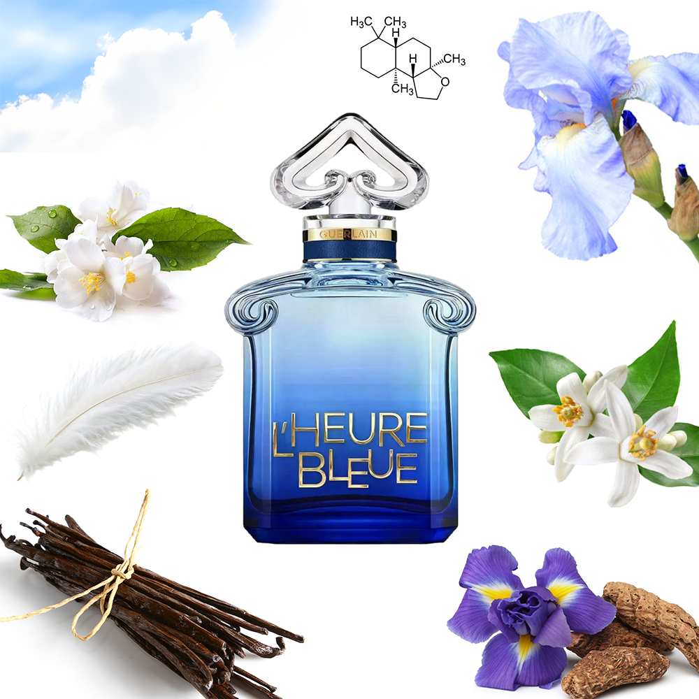 Guerlain L'Heure Bleue 2026