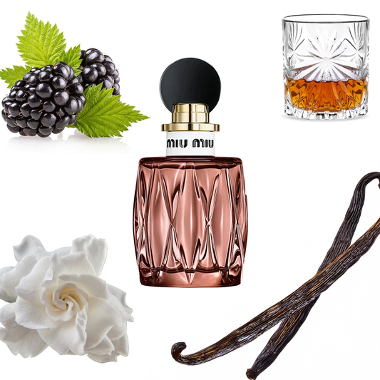 Miu Miu Miutine Intense